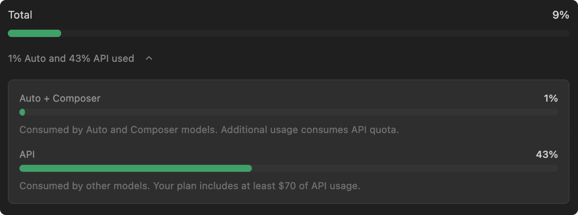 Usage settings page showing the two usage pools