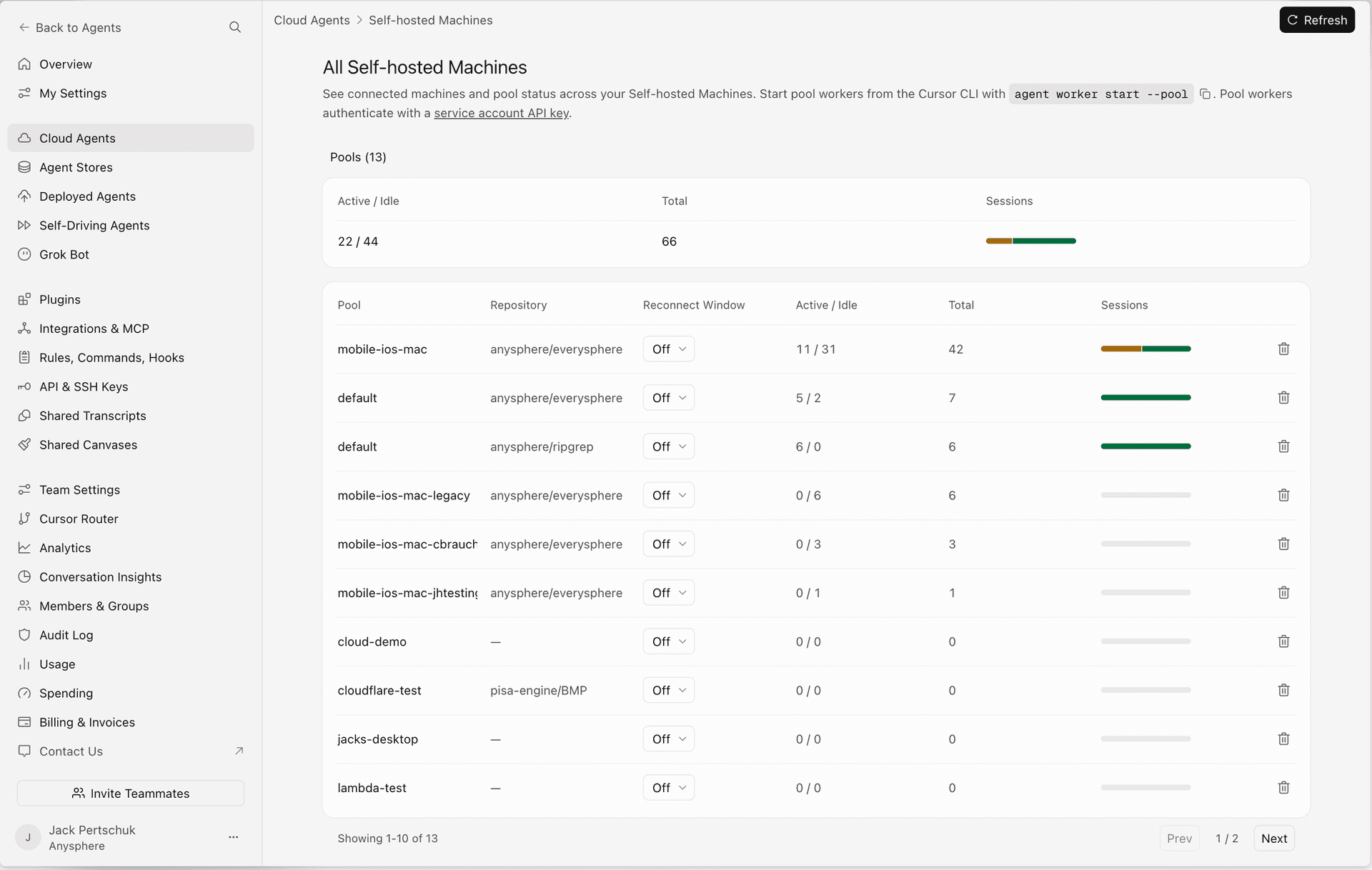 Cloud Agents dashboard listing Self-hosted Machines pools with active and idle worker counts
